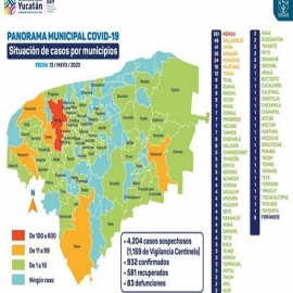 Coronavirus Yucatán: siguen los contagios y fallecimientos por Covid -19