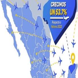 Movimiento de pasajeros por vía aérea registra su máximo histórico durante febrero