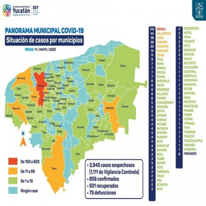 Comunicado de prensa de La Secretaría de Salud de Yucatán
