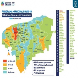 Comunicado de prensa de La Secretaría de Salud de Yucatán