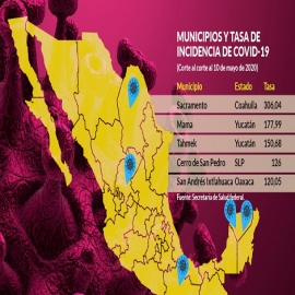 MAPA | Coahuila, Oaxaca, Yucatán y San Luis Potosí lideran tasa de incidencia de riesgo por COVID-19