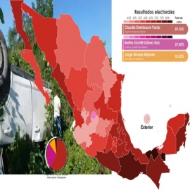 Frentes Políticos / 23 de junio de 2024